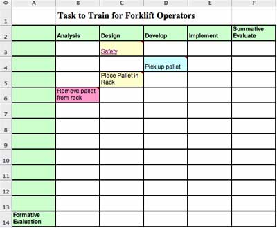 Spreadsheet
