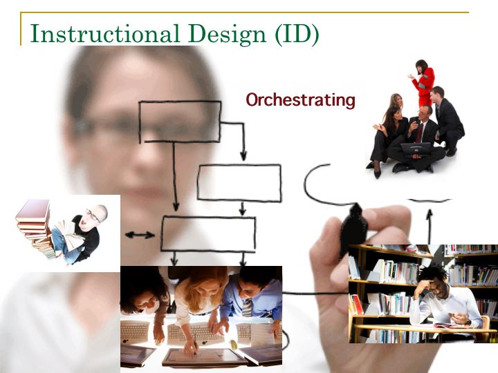 orchestrating ISD